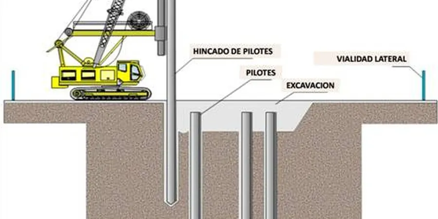 Imagen ilustrativa de Pilotes friccion punta en Santander